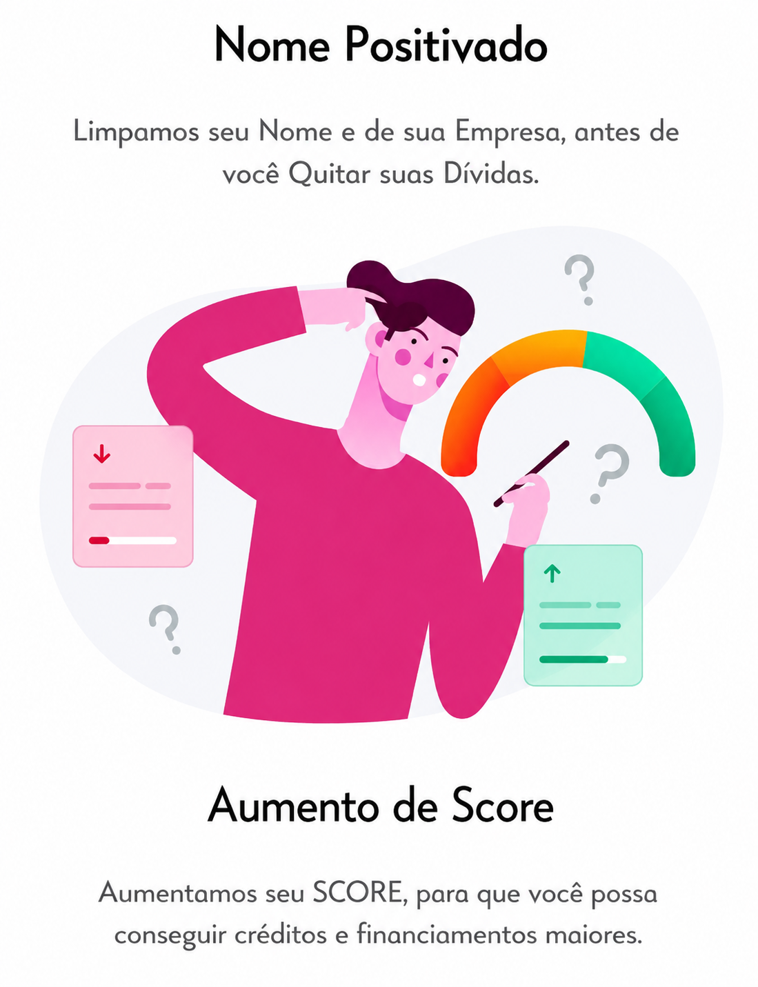 Nome Positivado e Aumento de Score
